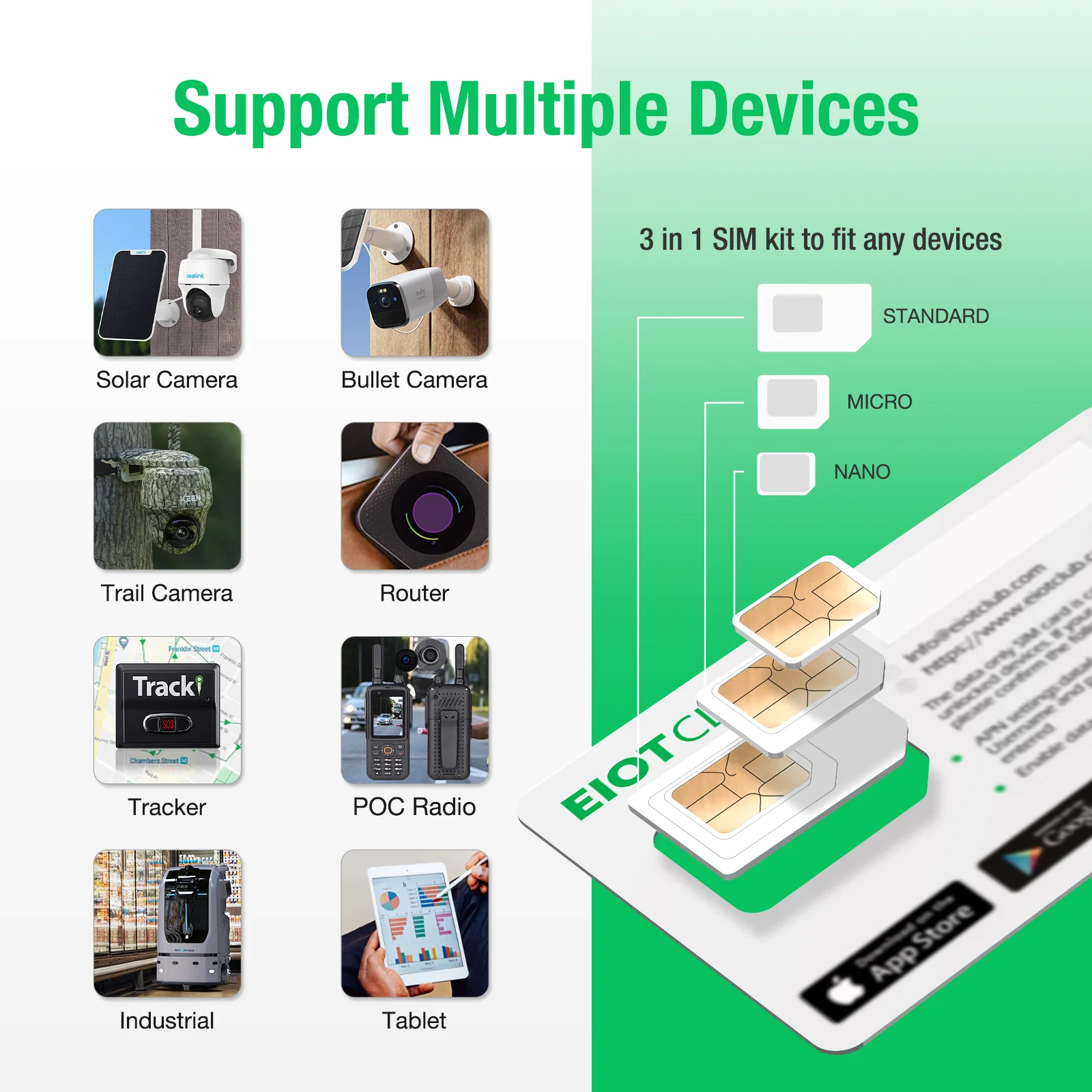 Eiotclub USA Prepaid 5G SIM Card Data - Seamlessly Connect Your IoT Devices with Supported Verizon, AT&T and T-Mobile - Image 4