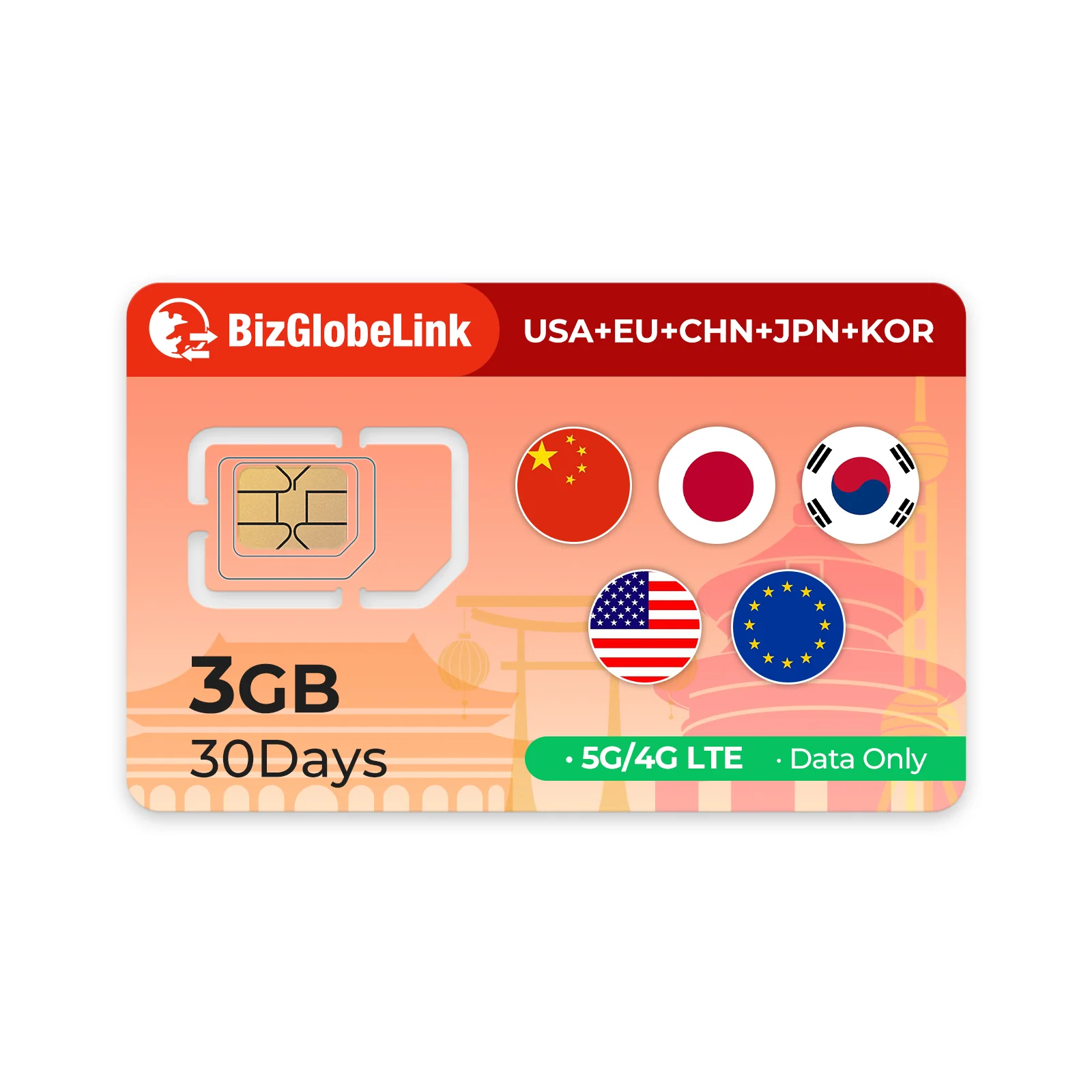 Eiotclub BizGlobeLink SIM Card: The Essential International SIM for Business Travel - Image 13