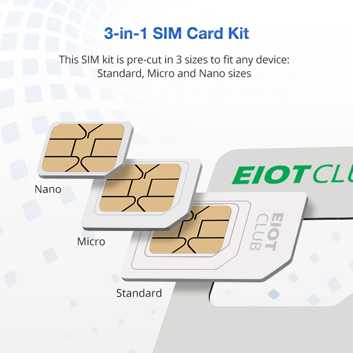 Eiotclub Europe SIM Card - support for more than 30 countries in Europe - Image 7